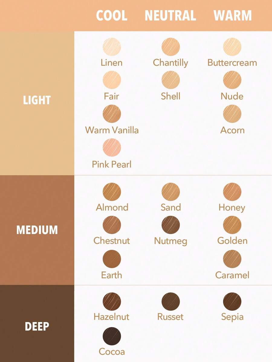 Complexion Boost Concealer - Chantilly